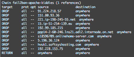 Capture d’écran — Liste d’adresses IP bannies